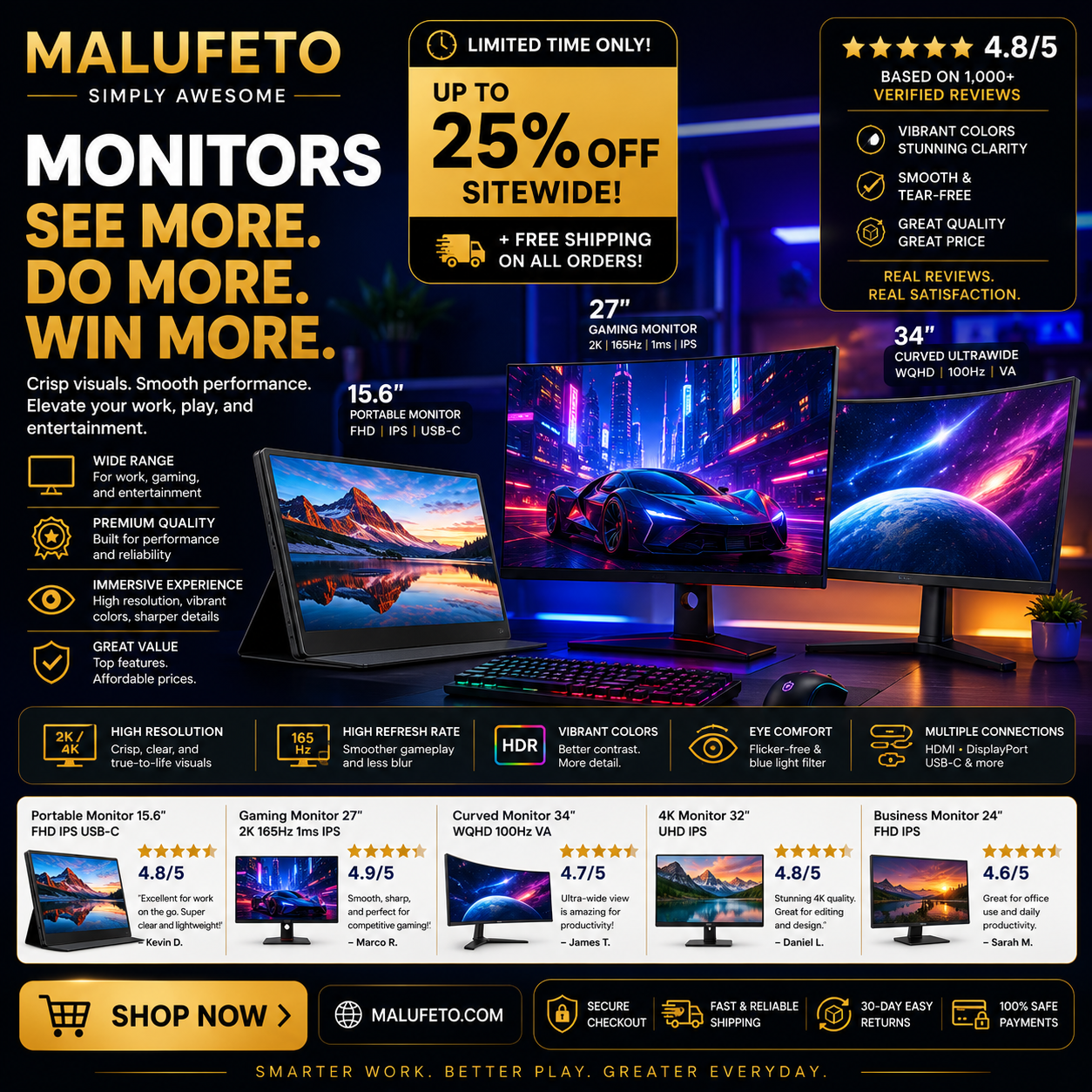 Gaming Monitors