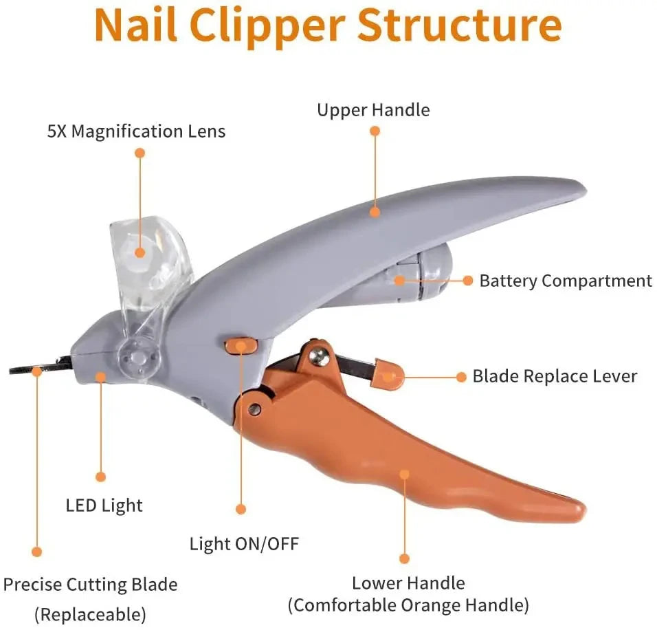 Pet Nail Clipper with LED Light – Cat, Dog & Rabbit