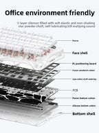 GravaStar K1 Lite Tri-Mode Gasket Mechanical Gaming Keyboard