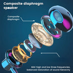 Wireless Neckband Earphones Bluetooth 5.3 LED Waterproof Magnetic