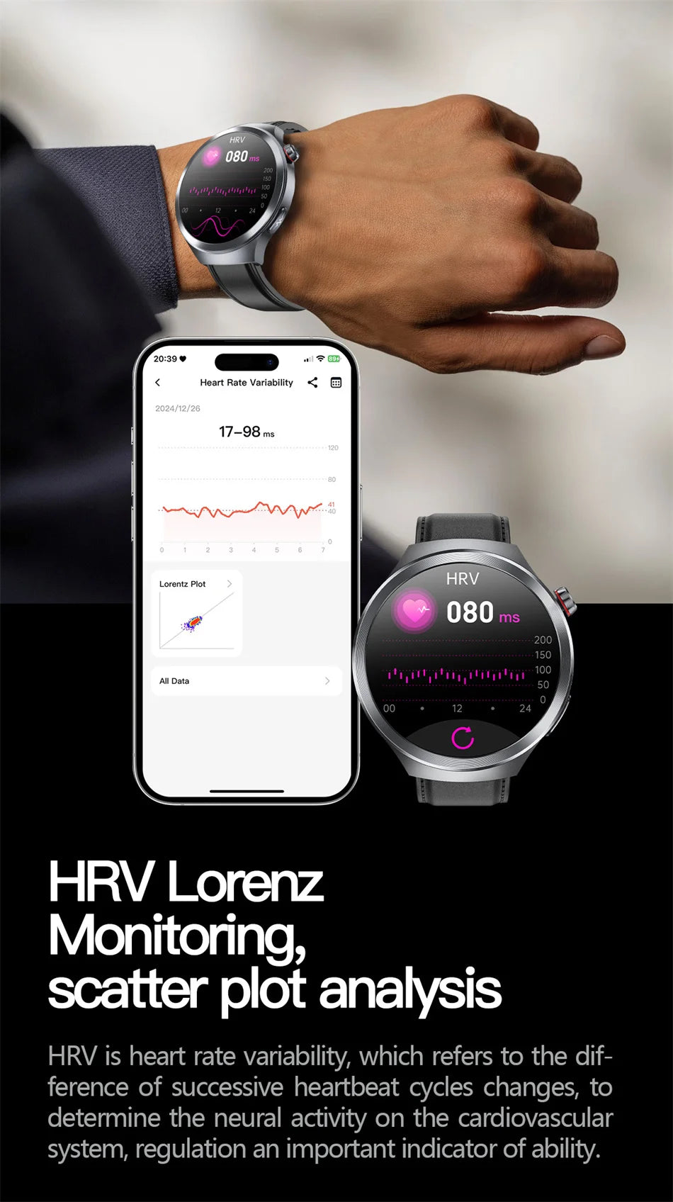 ECG+PPG Blood Lipid Smart Watch
