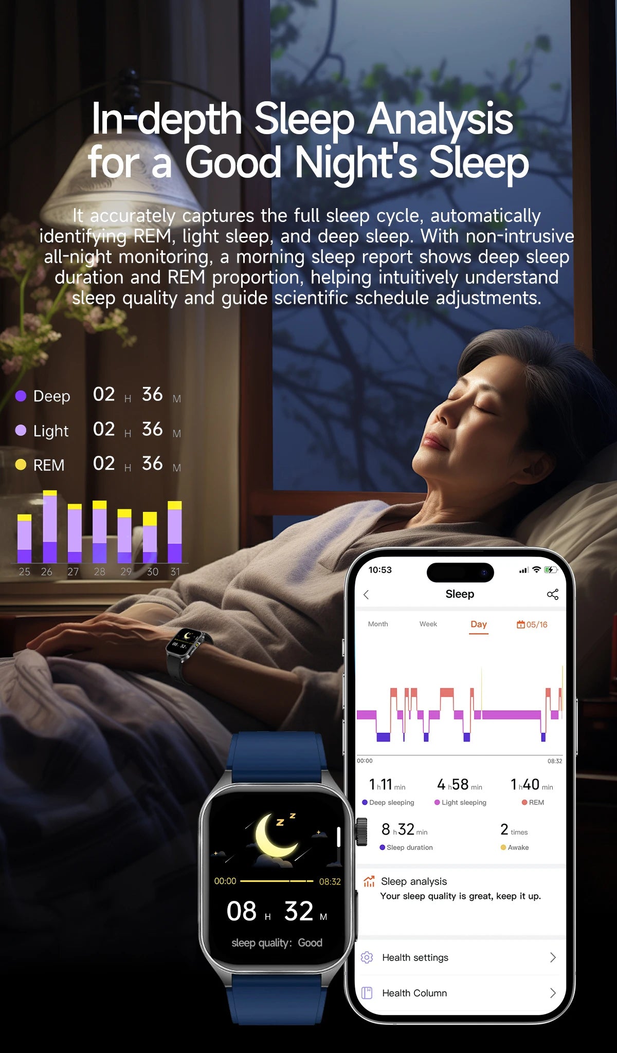 Non-Invasive Laser Health Smart Watch