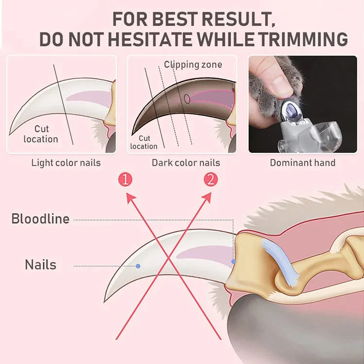 Pet Nail Clipper with LED Light – Cat, Dog & Rabbit