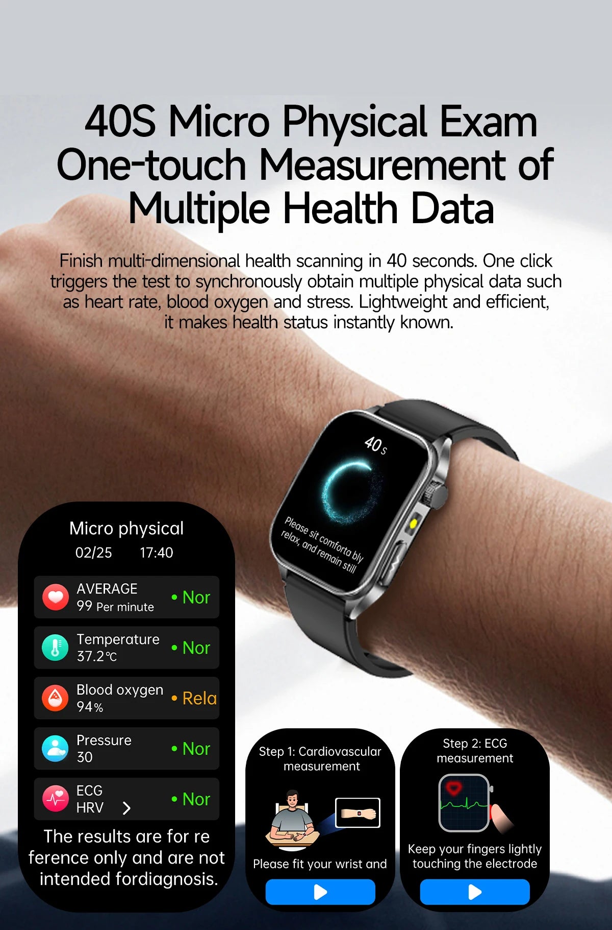 Non-Invasive Laser Health Smart Watch