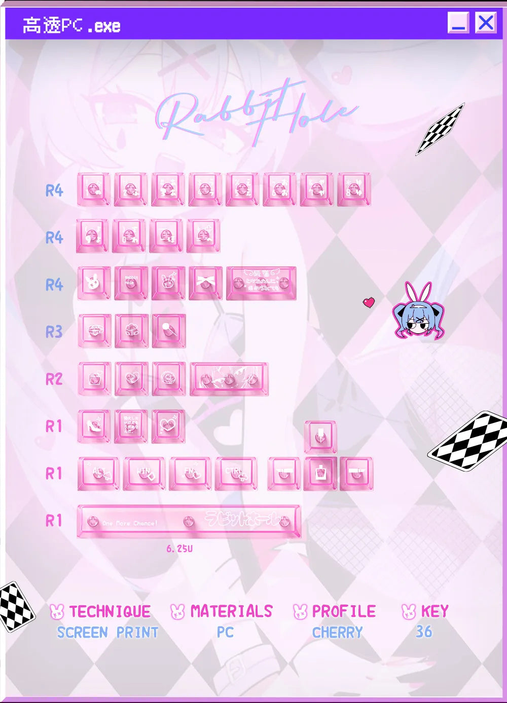 Rabbit Hole Anime PBT Keycaps