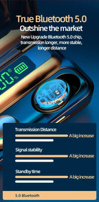 TWS F9-5 Bluetooth 5.3 Earbuds HiFi Waterproof Hearing Aid