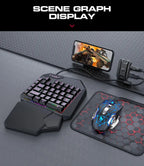 5-in-1 RGB Gaming Keyboard & Mouse Combo with Controller