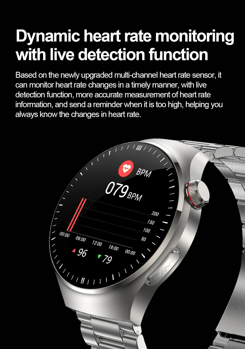 ECG Uric Acid Health Smart Watch