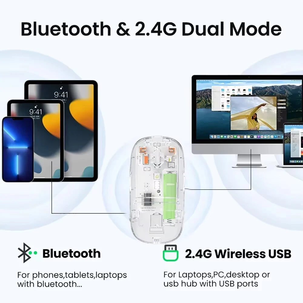KEBIDUMEI Transparent Wireless Mouse Bluetooth Dual Mode Silent