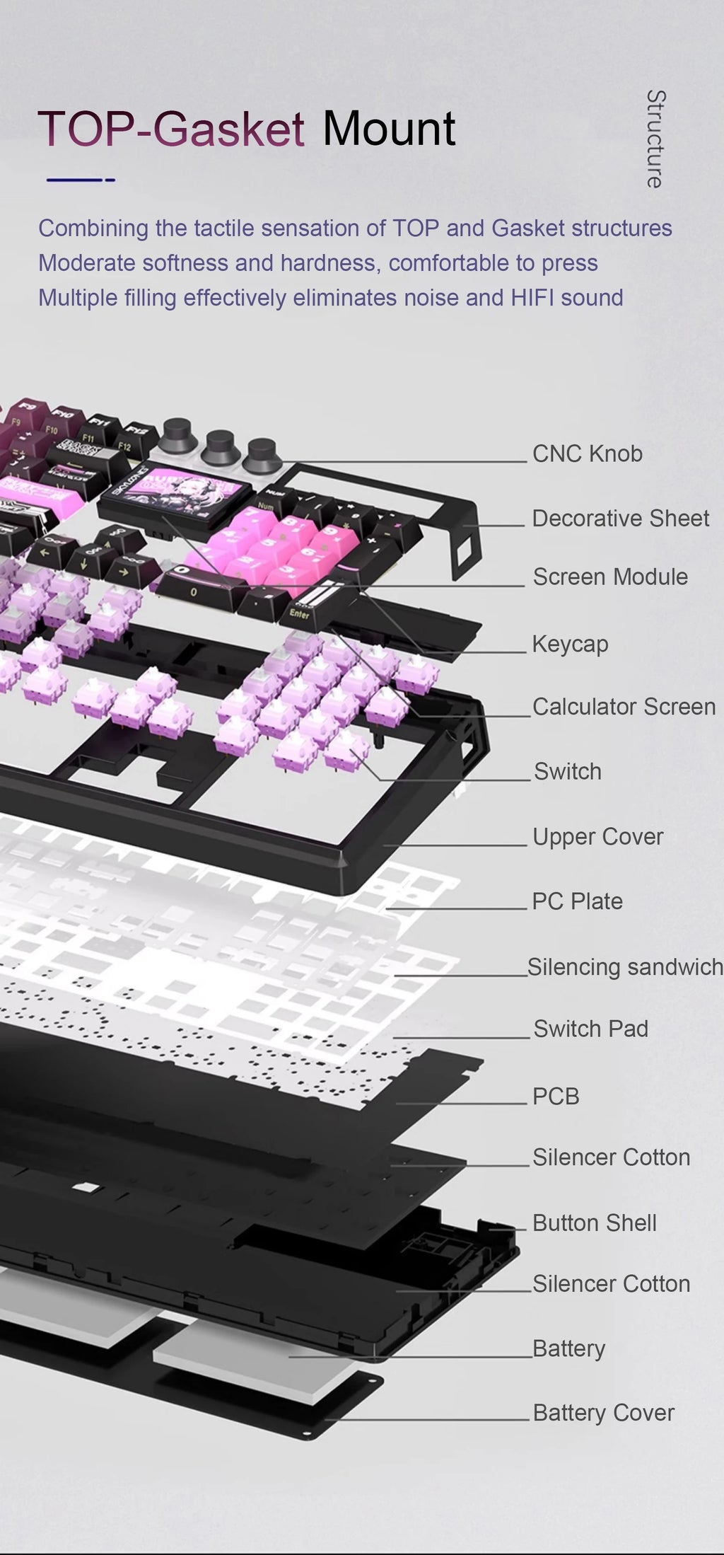 SKYLOONG GK104 Pro Mechanical Keyboard Wireless Gaming Keyboard Full-Size RGB PBT Keycap Hot-swap Silent Switch PC Accessories