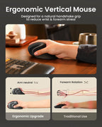 ProtoArc EM11 Ergonomic Vertical Wireless Mouse Rechargeable