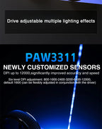AULA SC620 Wireless Gaming Mouse 12000 DPI RGB