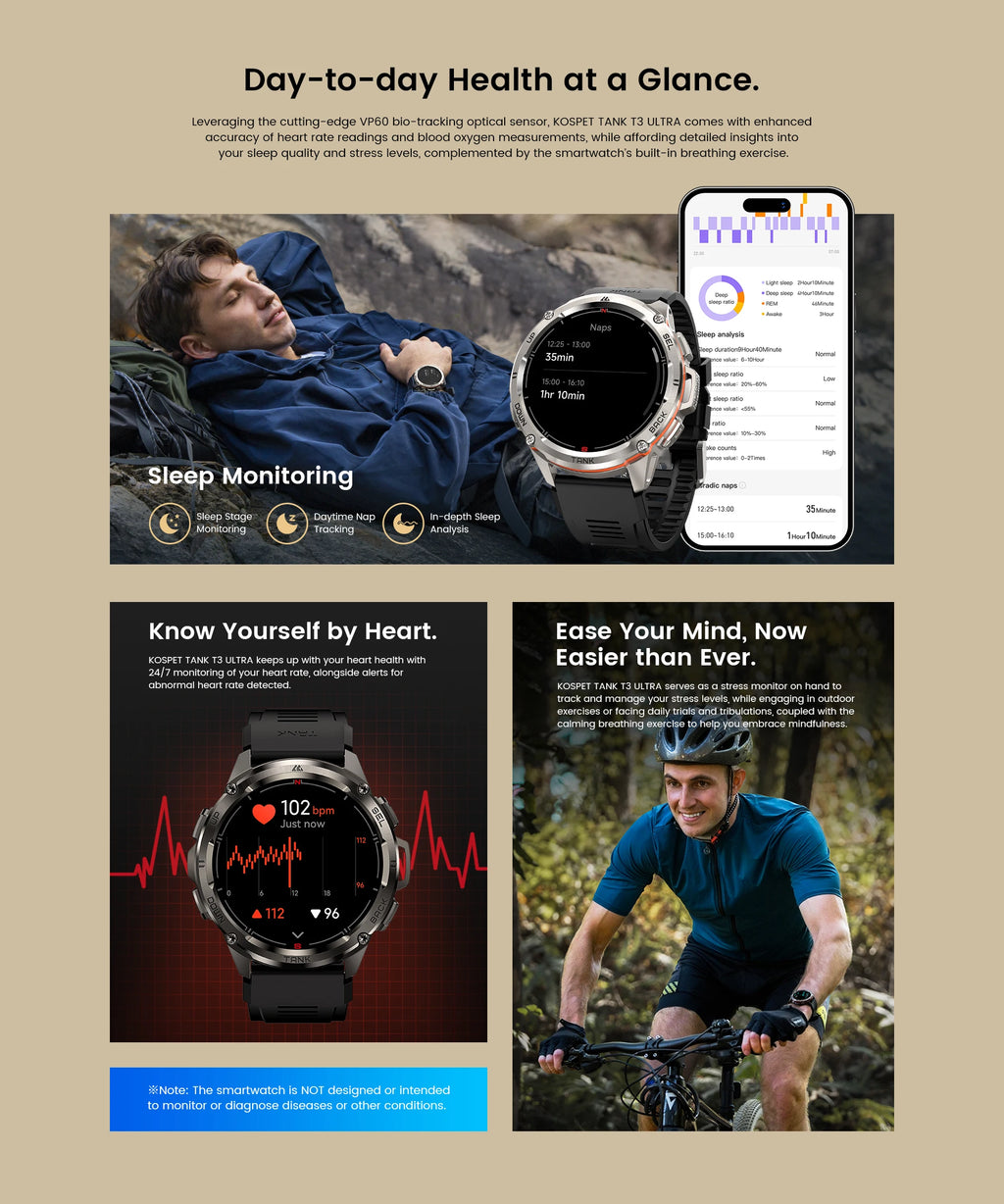 Rugged GPS Smart Watch – AMOLED