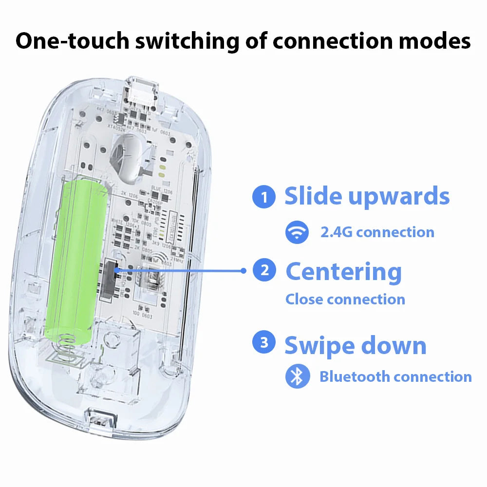 KEBIDUMEI Transparent Wireless Mouse Bluetooth Dual Mode Silent