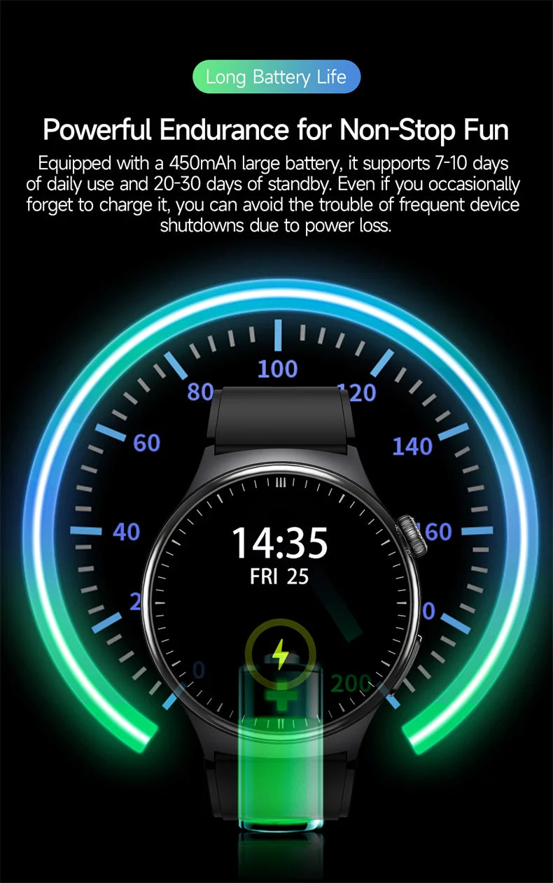 ECG Heart Health Smart Watch