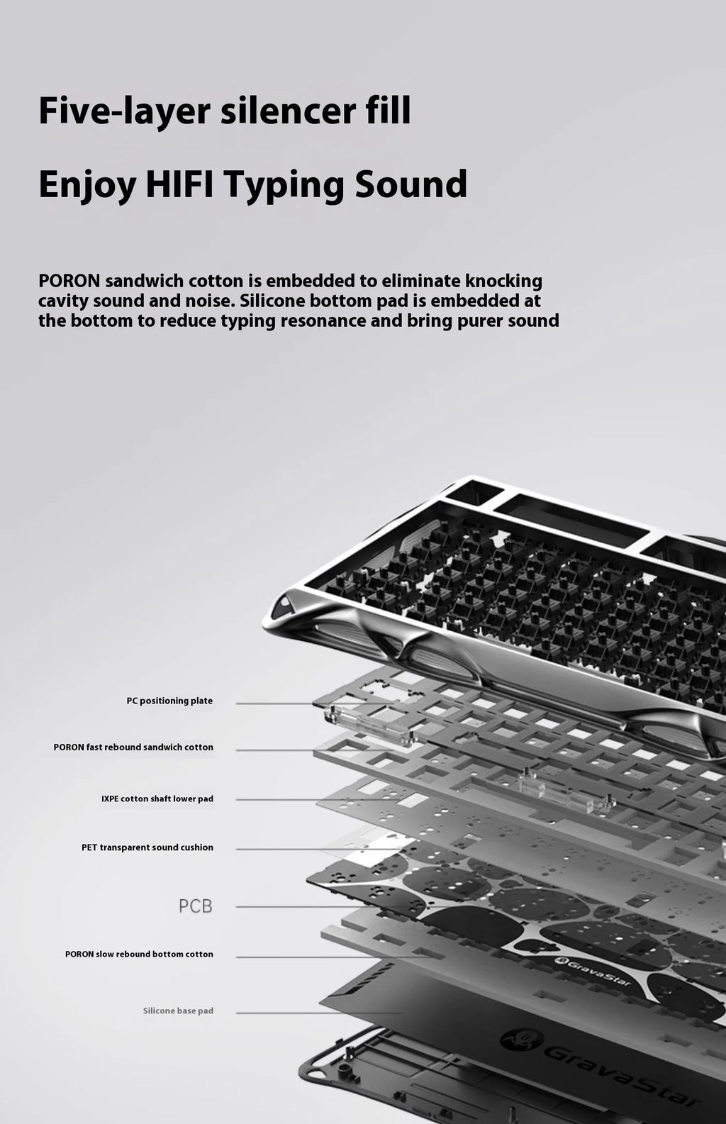 GravaStar K1 75 Tri-Mode Wireless Mechanical Gaming Keyboard