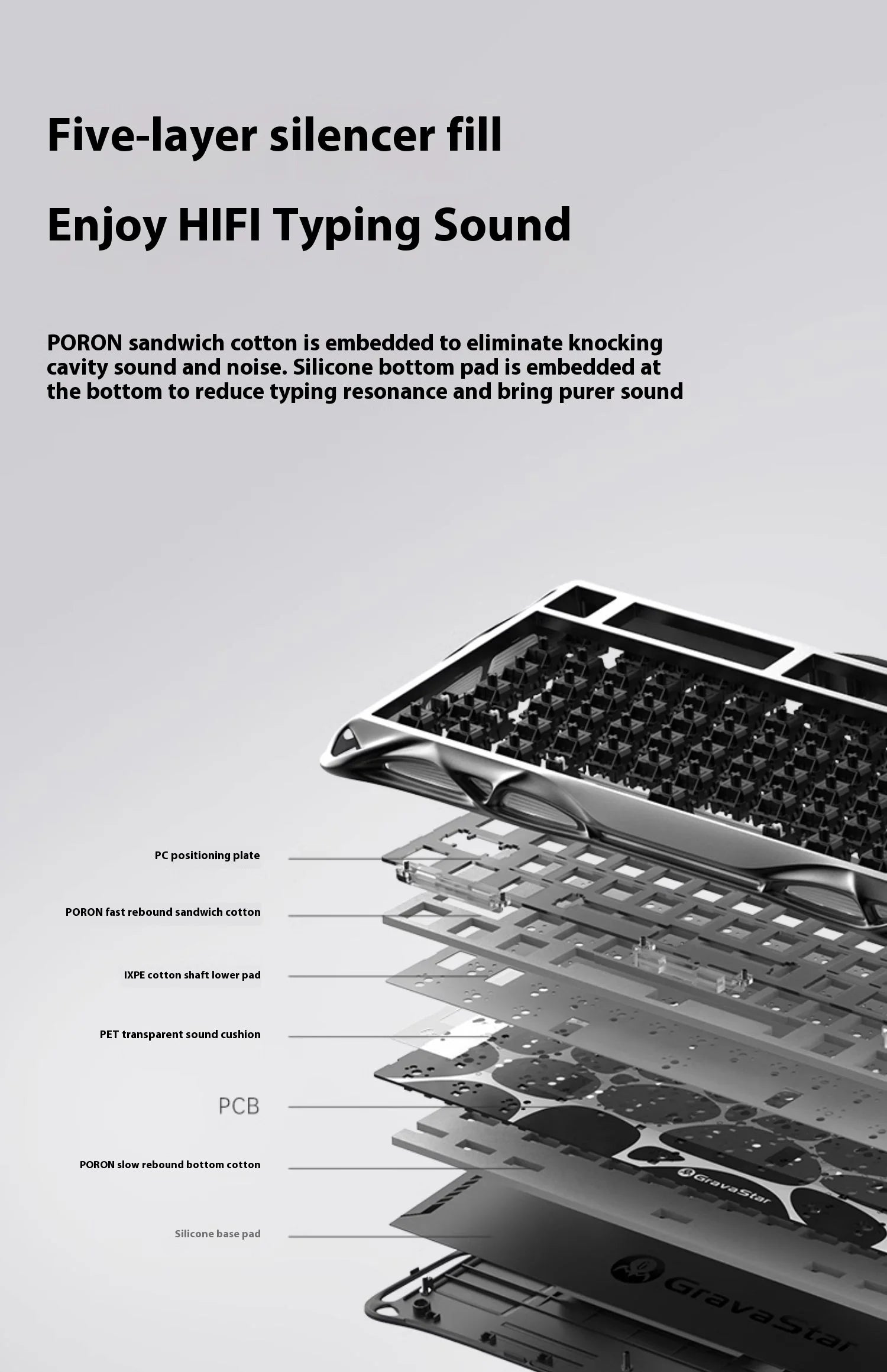 GravaStar K1 75 Tri-Mode Wireless Mechanical Gaming Keyboard