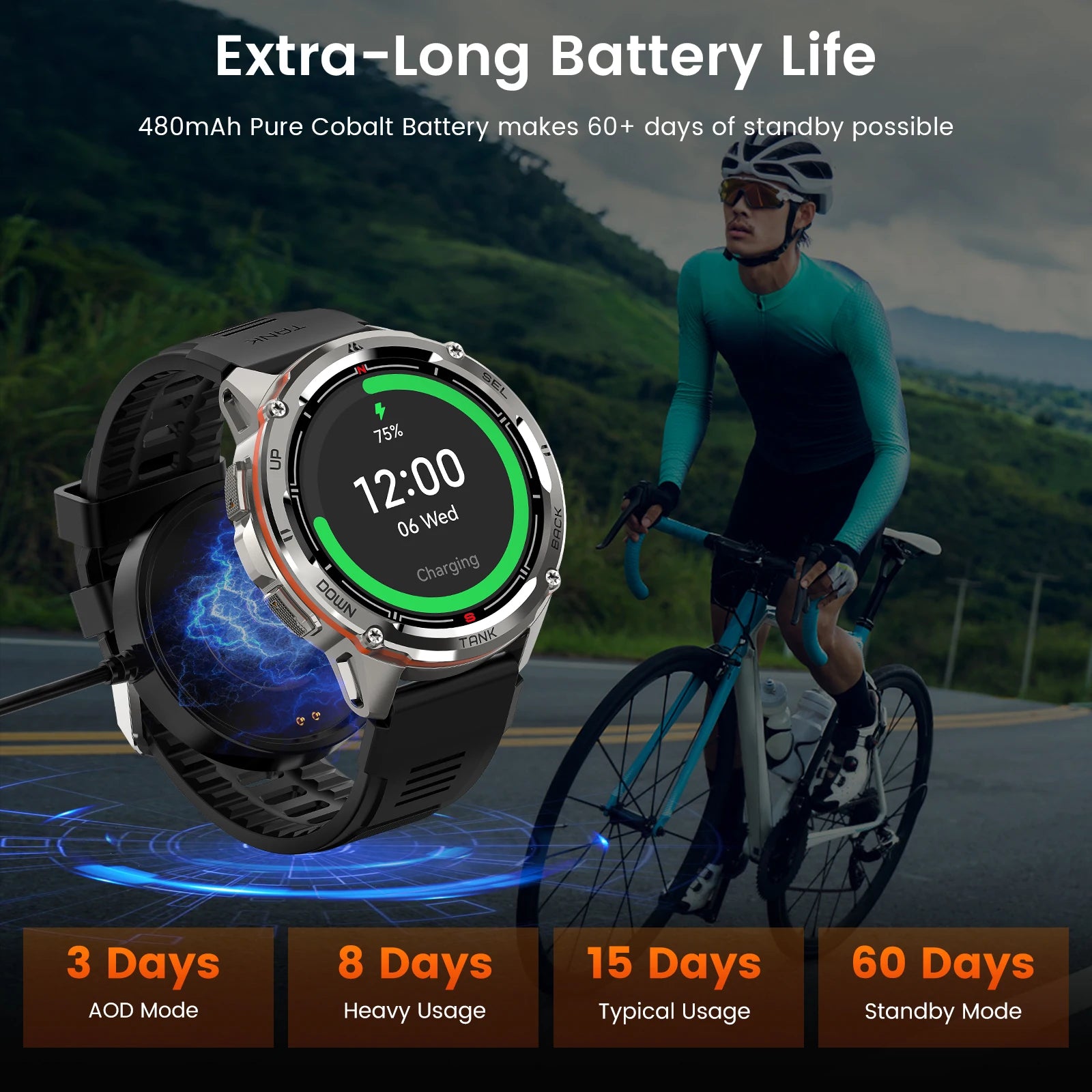 Rugged GPS Smart Watch – AMOLED