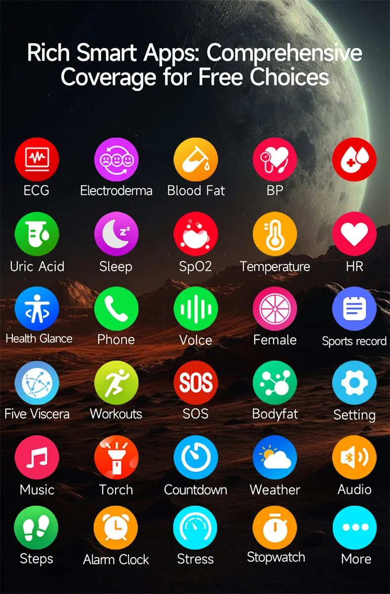 ECG Heart Health Smart Watch