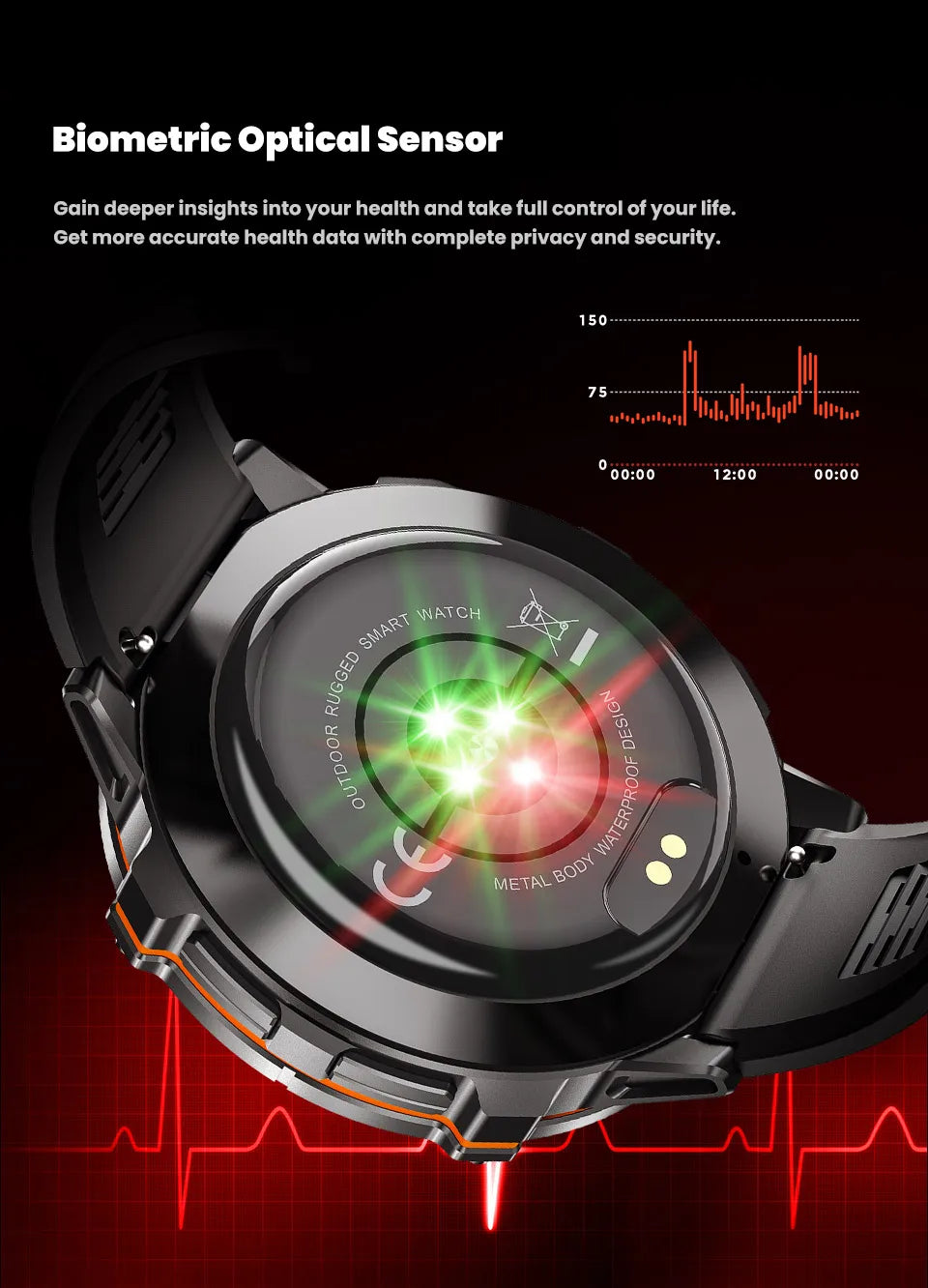 Military GPS Smart Watch – 10ATM