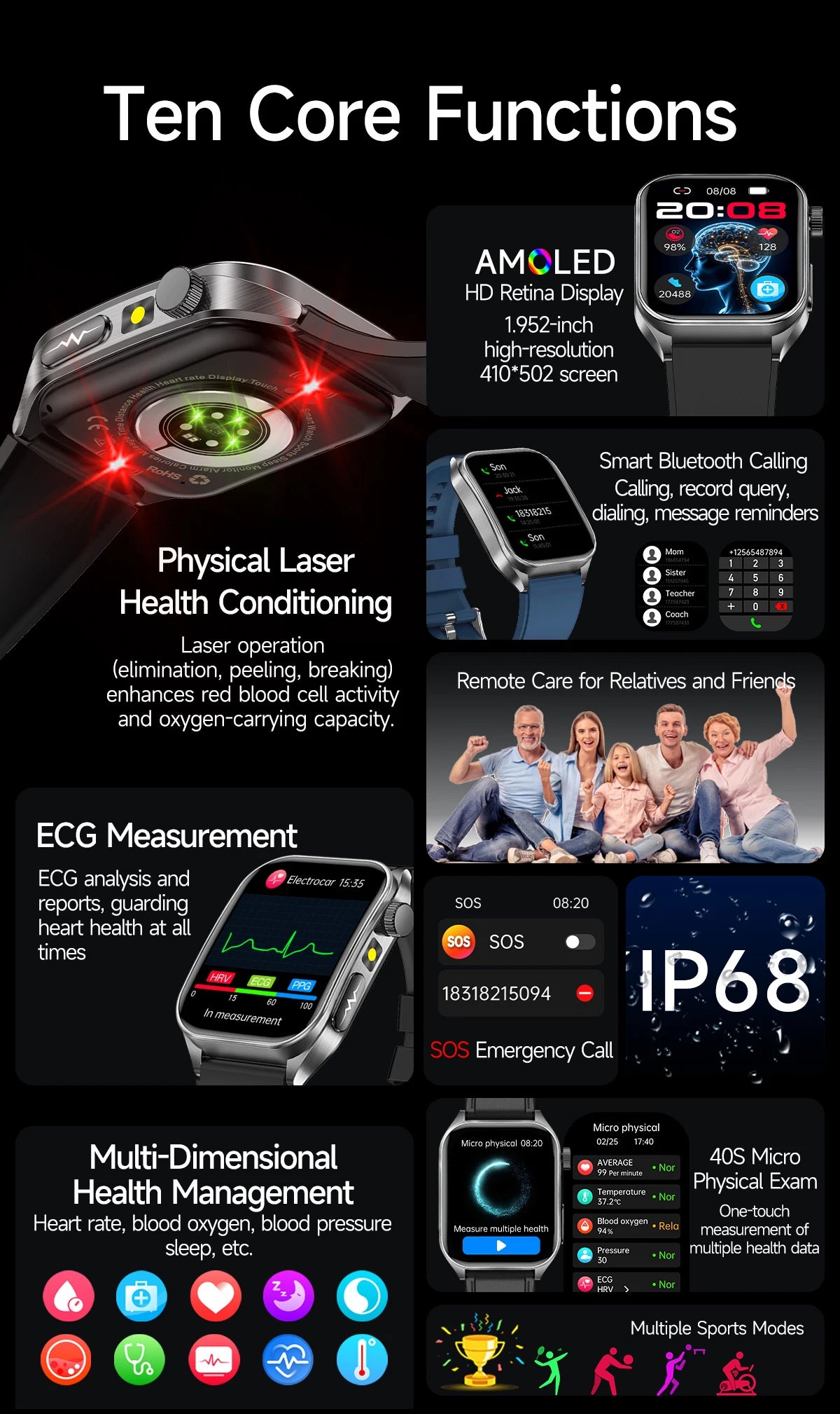 Non-Invasive Laser Health Smart Watch