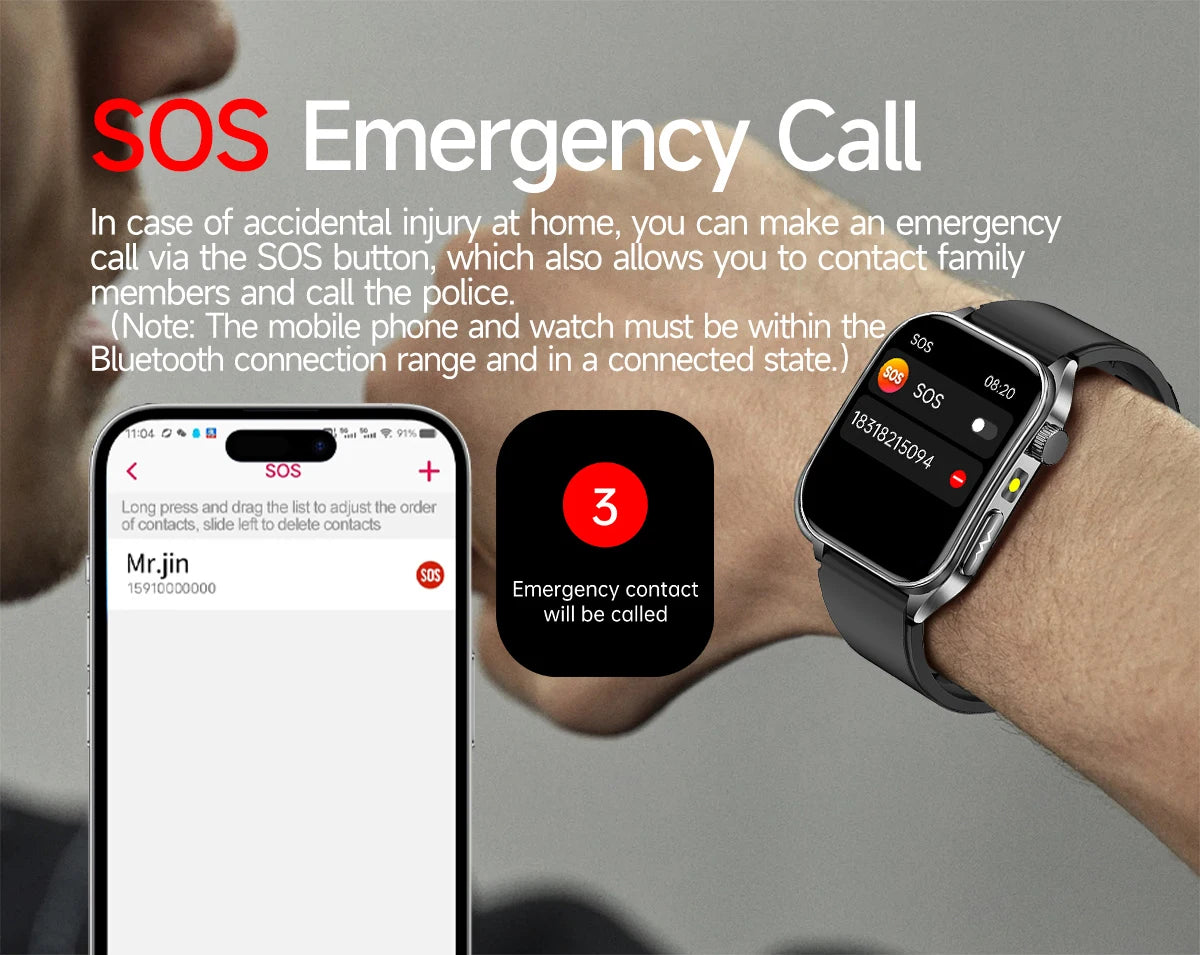 Non-Invasive Laser Health Smart Watch