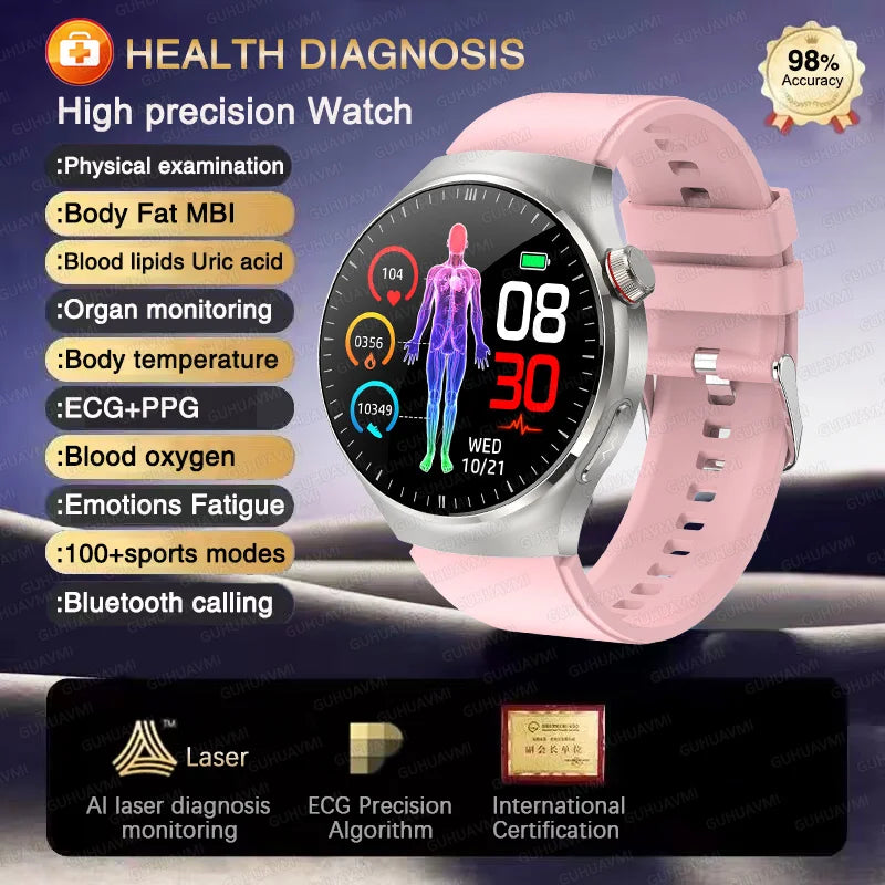 ECG Uric Acid Health Smart Watch