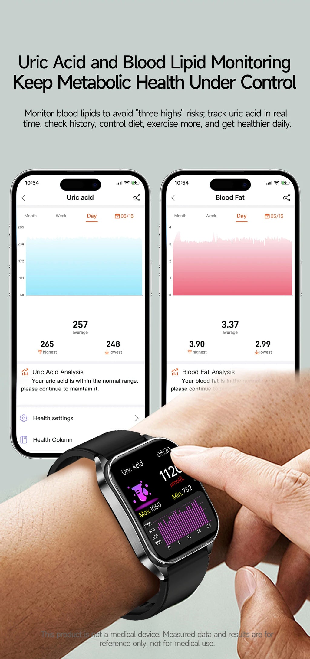 Non-Invasive Laser Health Smart Watch