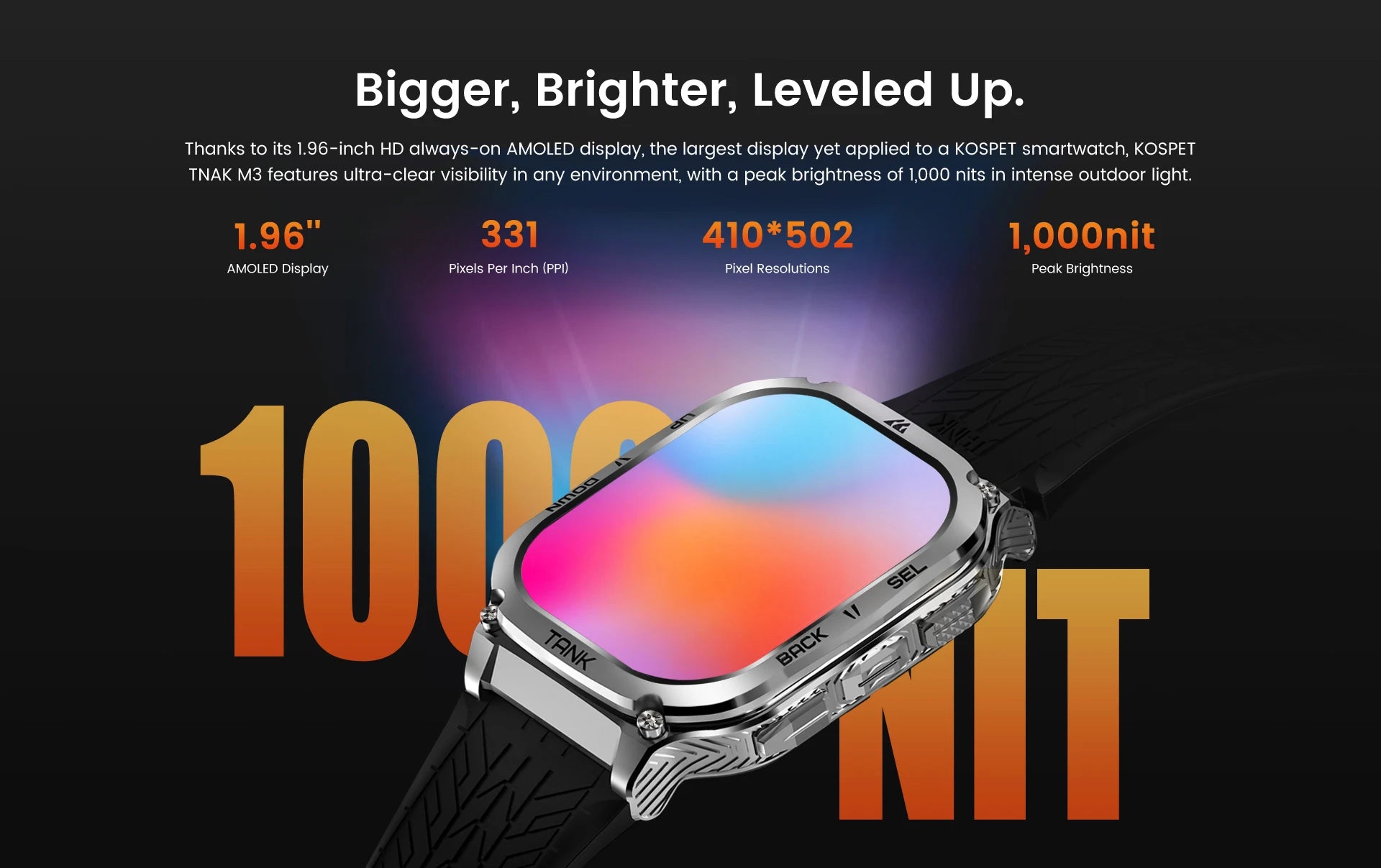 GPS Fitness Smart Watch – 480mAh