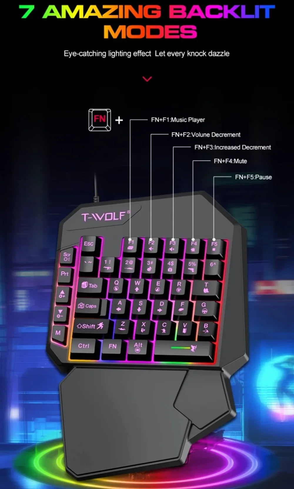 5-in-1 RGB Gaming Keyboard & Mouse Combo with Controller