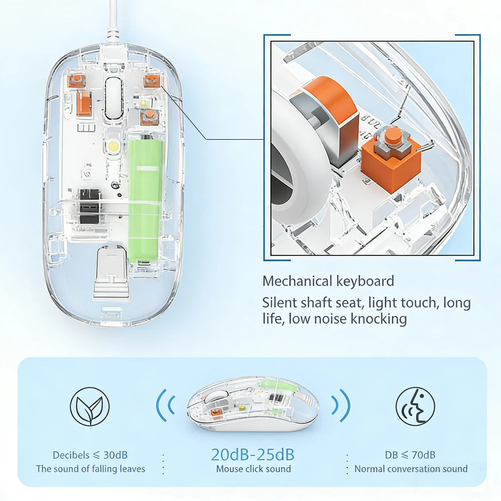 KEBIDUMEI Transparent Wireless Mouse Bluetooth Dual Mode Silent