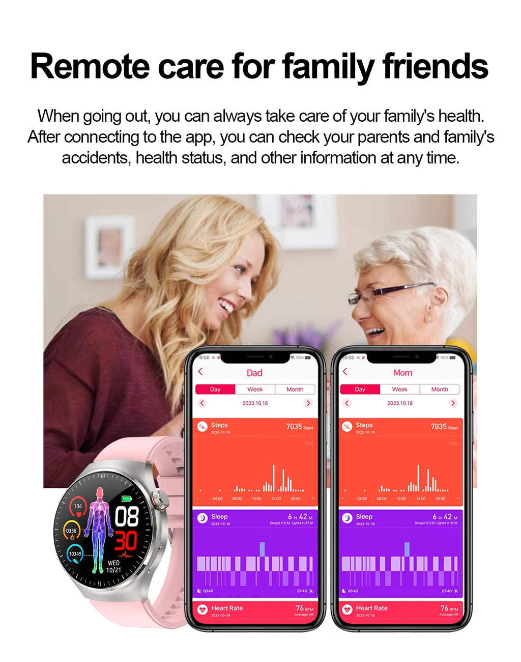 ECG Uric Acid Health Smart Watch