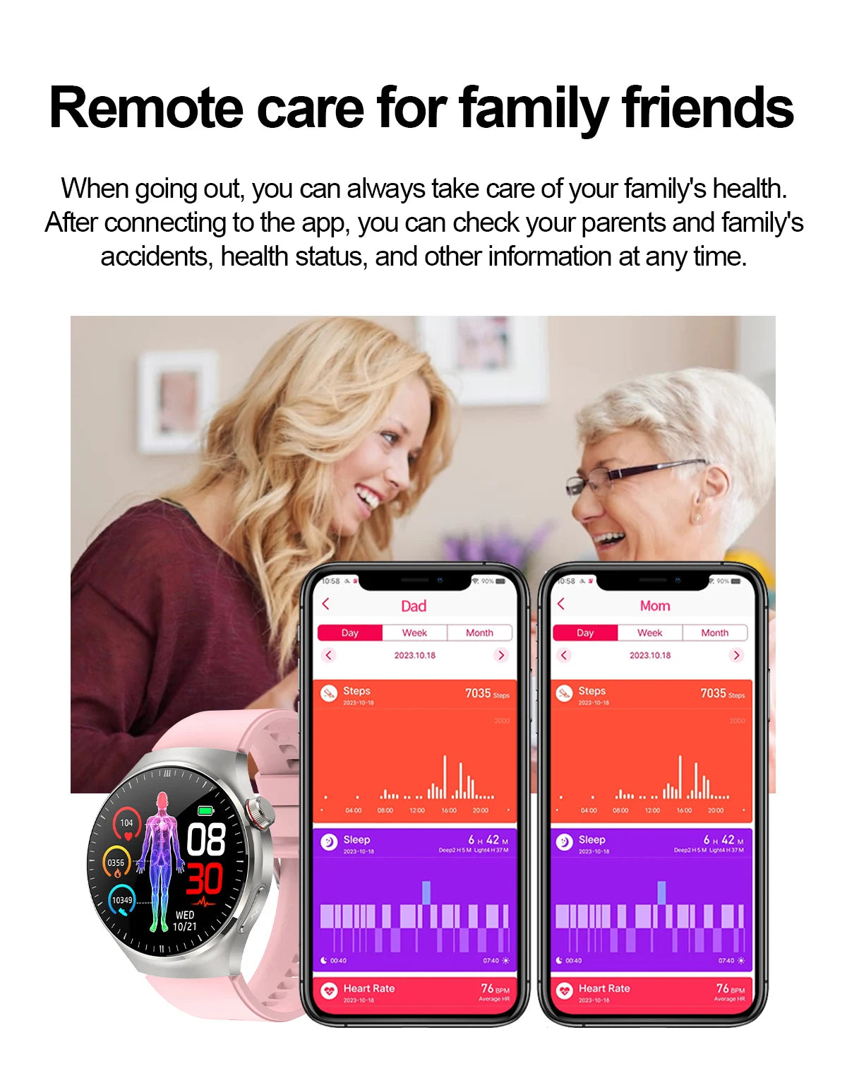 ECG Uric Acid Health Smart Watch