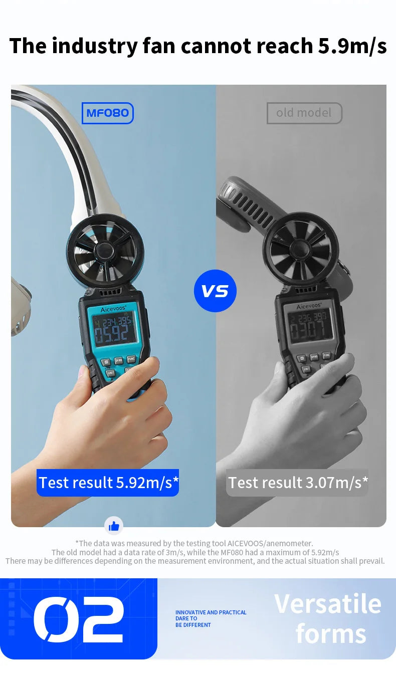 Rotor Bladeless Neck Fan – USB Rechargeable Turbo Cooling Fan