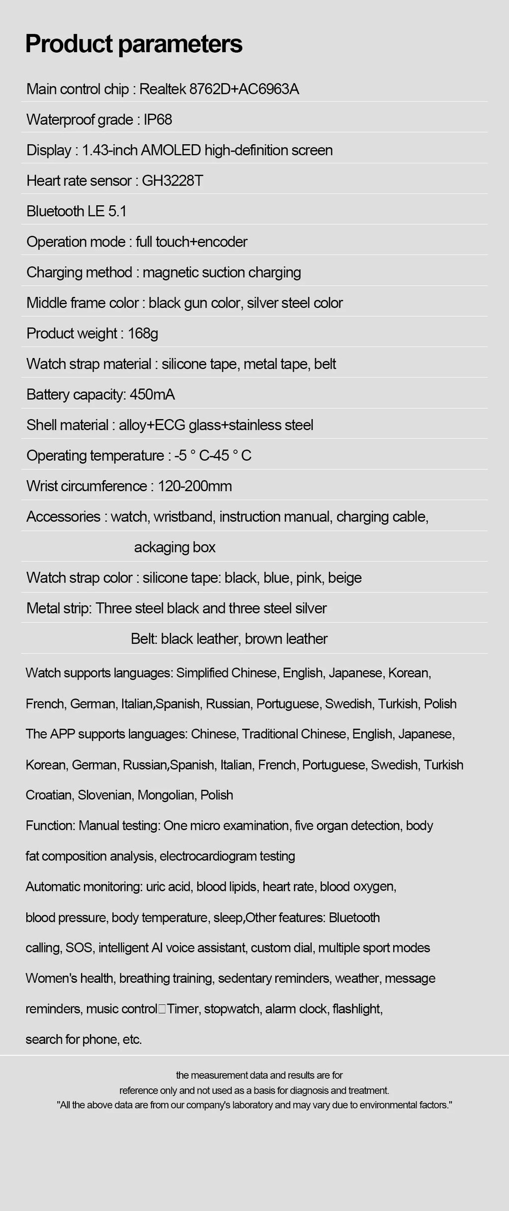 ECG Uric Acid Health Smart Watch