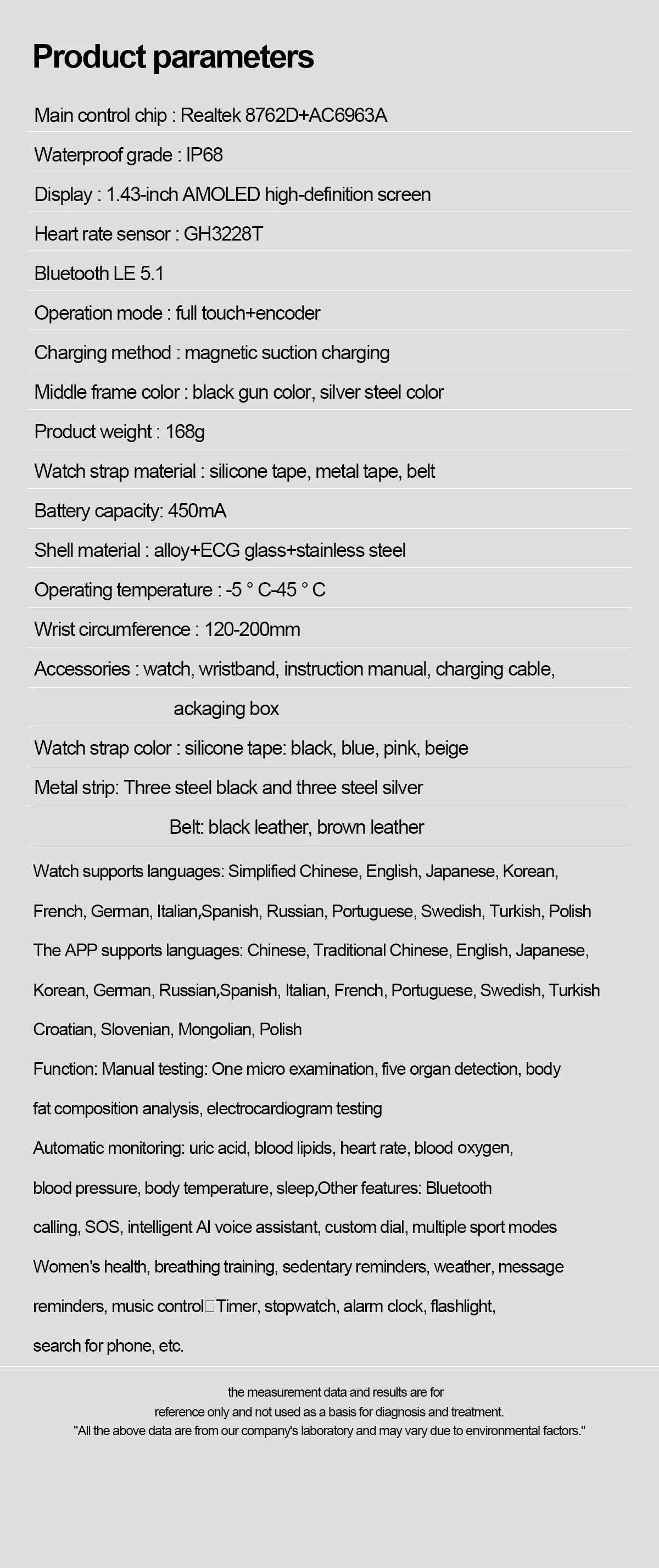 ECG Uric Acid Health Smart Watch