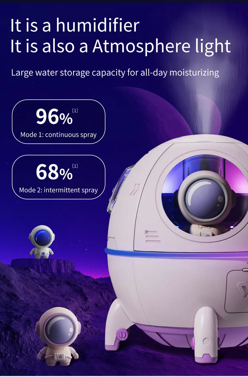 Space Capsule LED Night Light & Humidifier