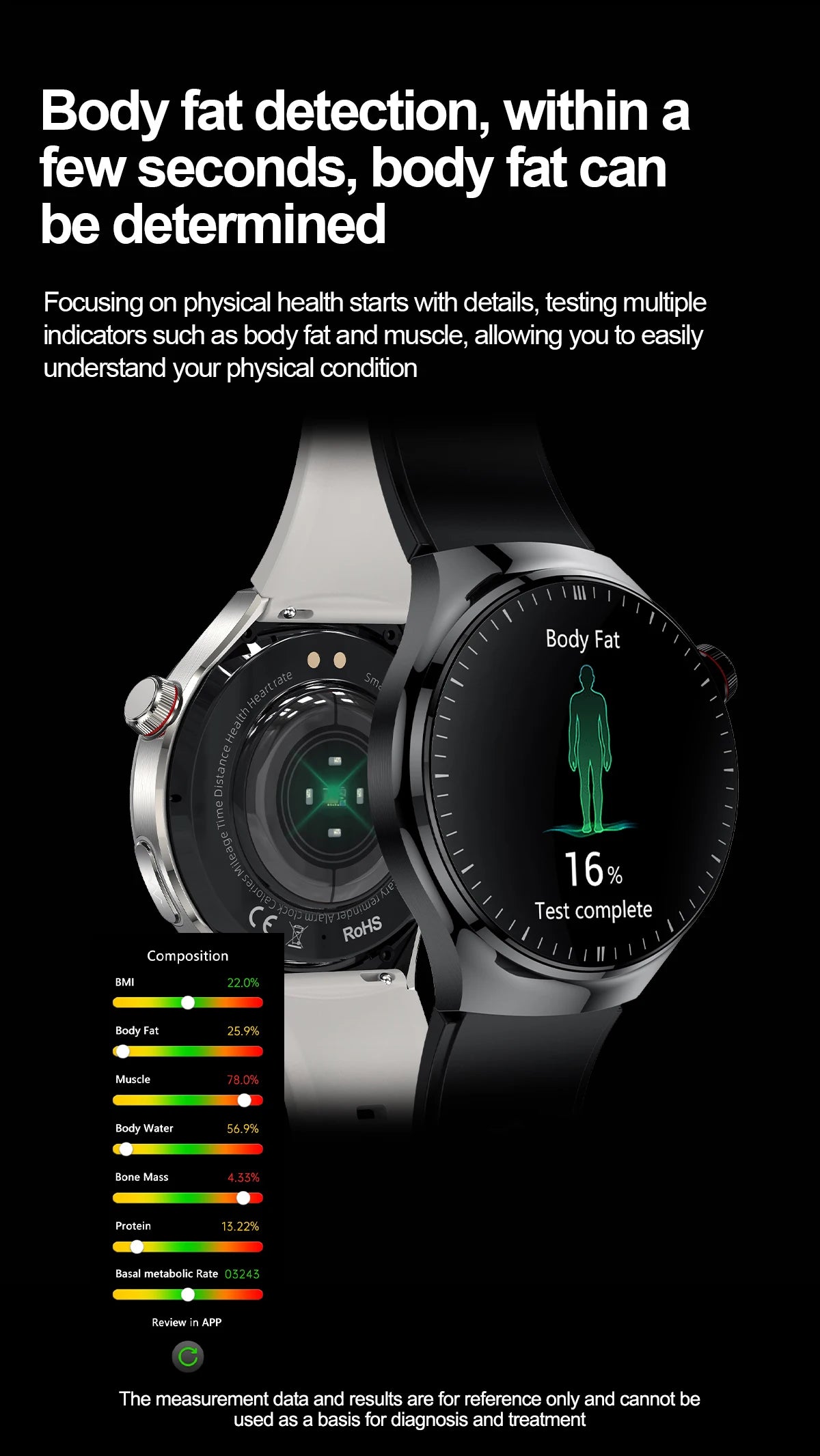 ECG Uric Acid Health Smart Watch