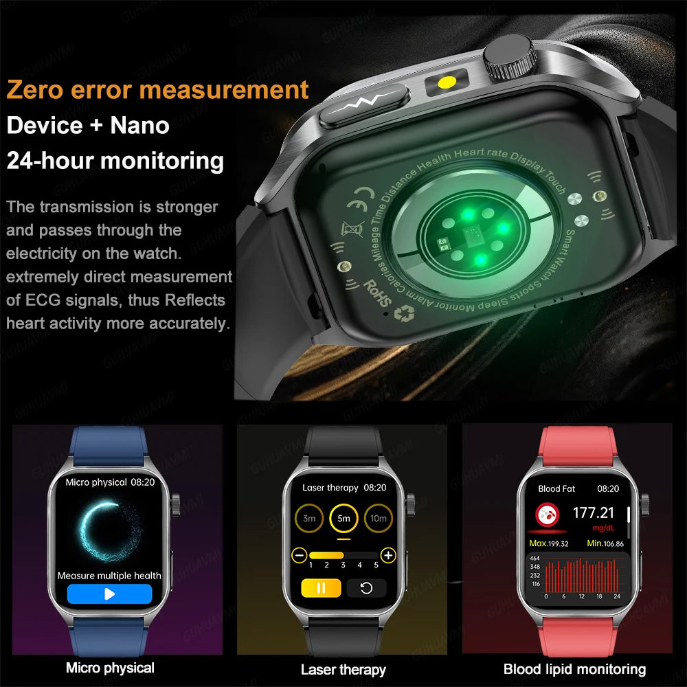 Non-Invasive Laser Health Smart Watch