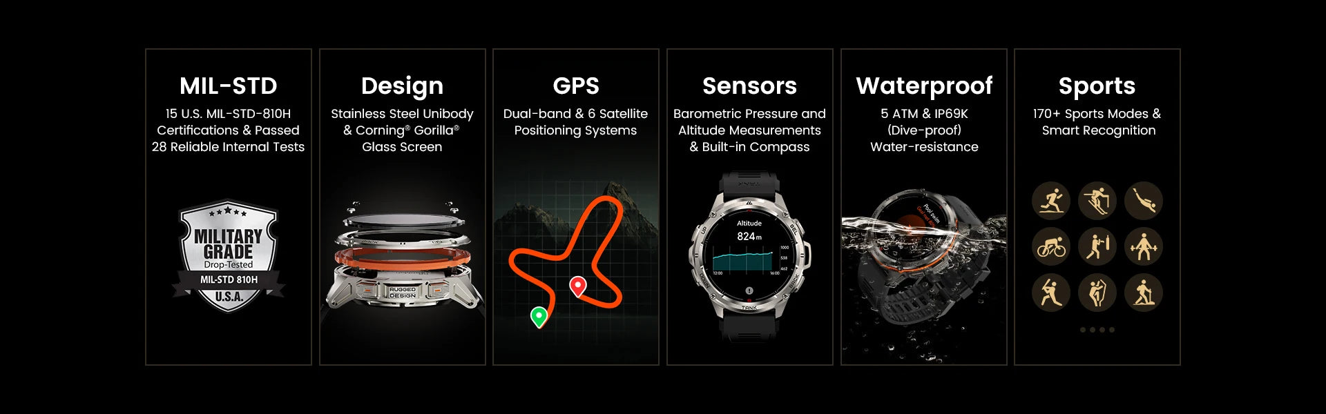 GPS Fitness Smart Watch – AMOLED