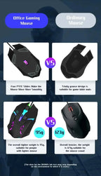 USB RGB Wired Gaming Mouse 1600 DPI Ergonomic Backlit