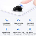 Wireless Earphones Bluetooth 5.0 In-Ear Sports Waterproof TWS