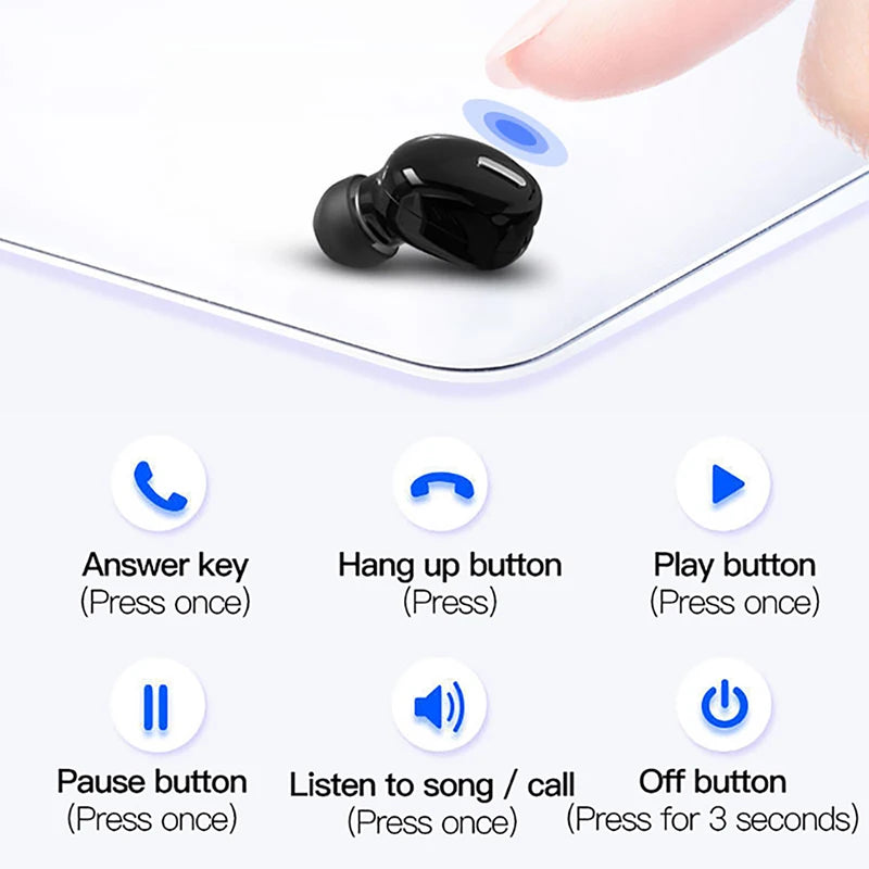 Wireless Earphones Bluetooth 5.0 In-Ear Sports Waterproof TWS
