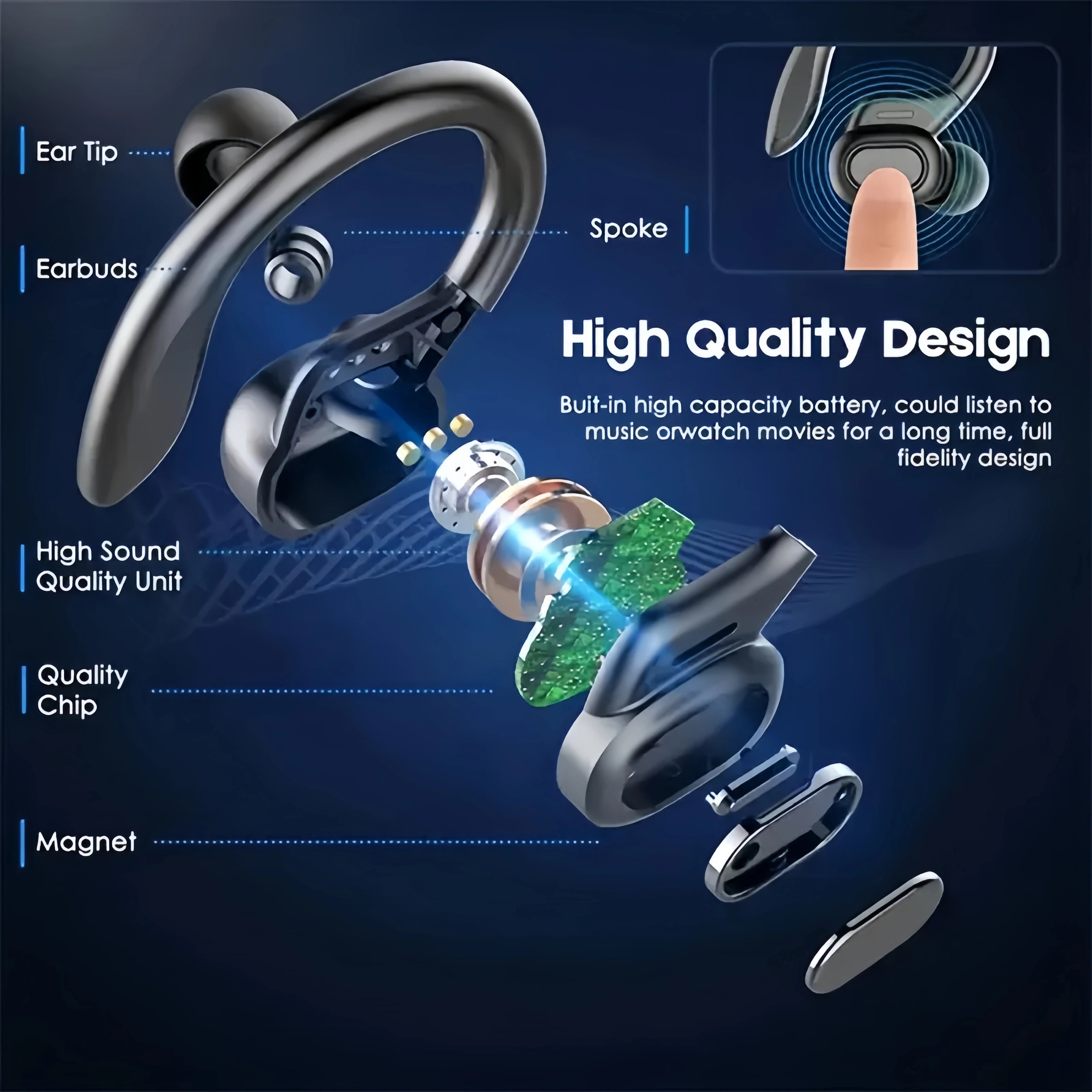 True Wireless Earbuds LED Display Sports Ear Clip with Mic