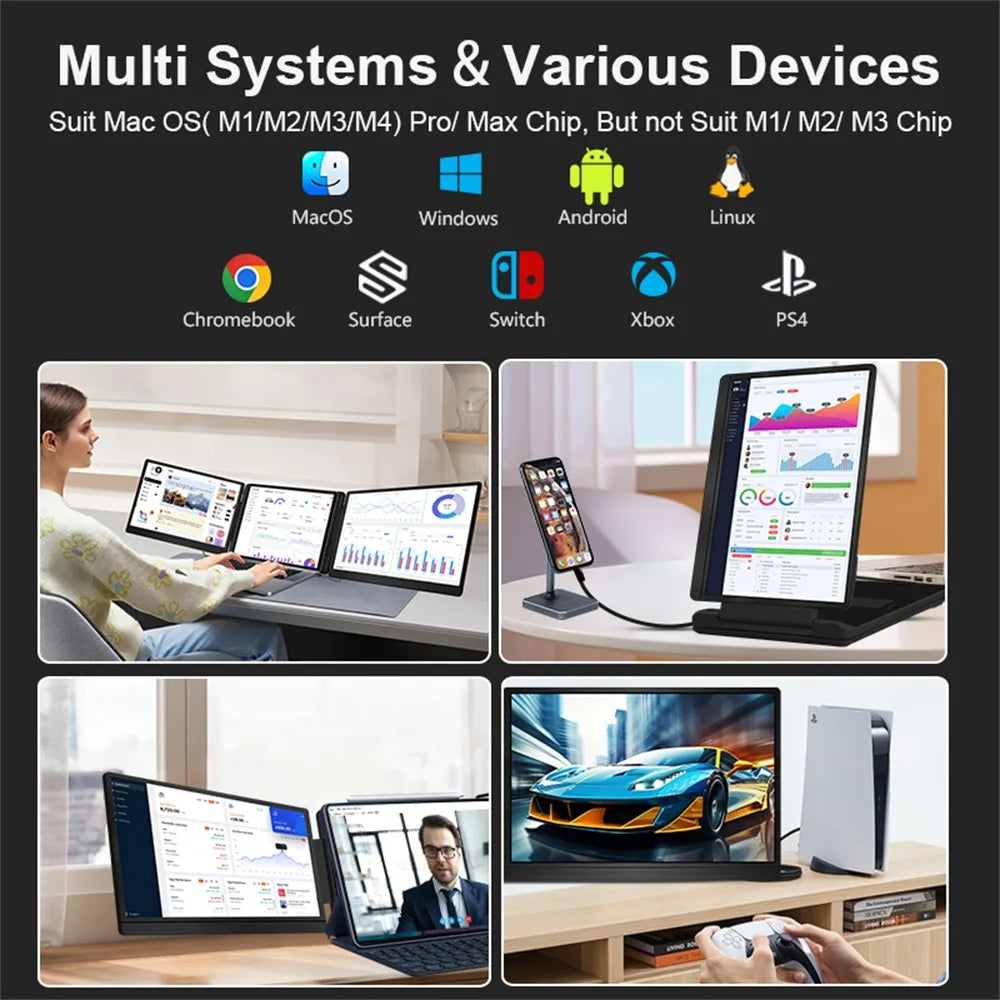 14" FHD IPS Dual Portable Monitor Screen Extender