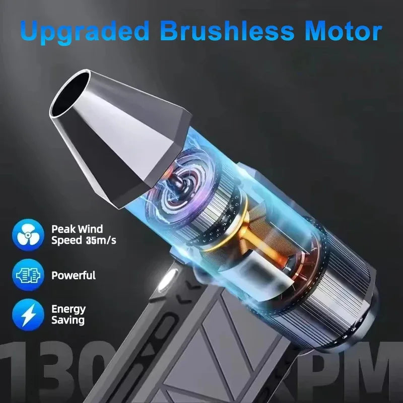 130,000 RPM Rechargeable Air Duster – 3-Speed LED Blower