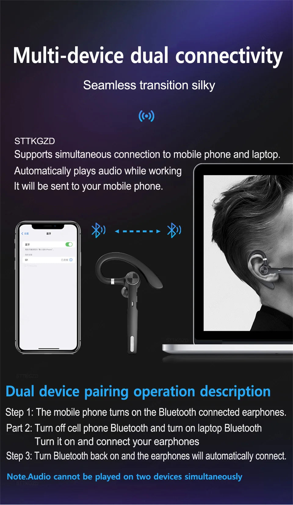 Wireless Bluetooth Headset Noise Cancelling Handsfree Business