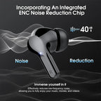Wireless Earbuds Bluetooth 5.3 ENC Noise Cancelling 48H IP7