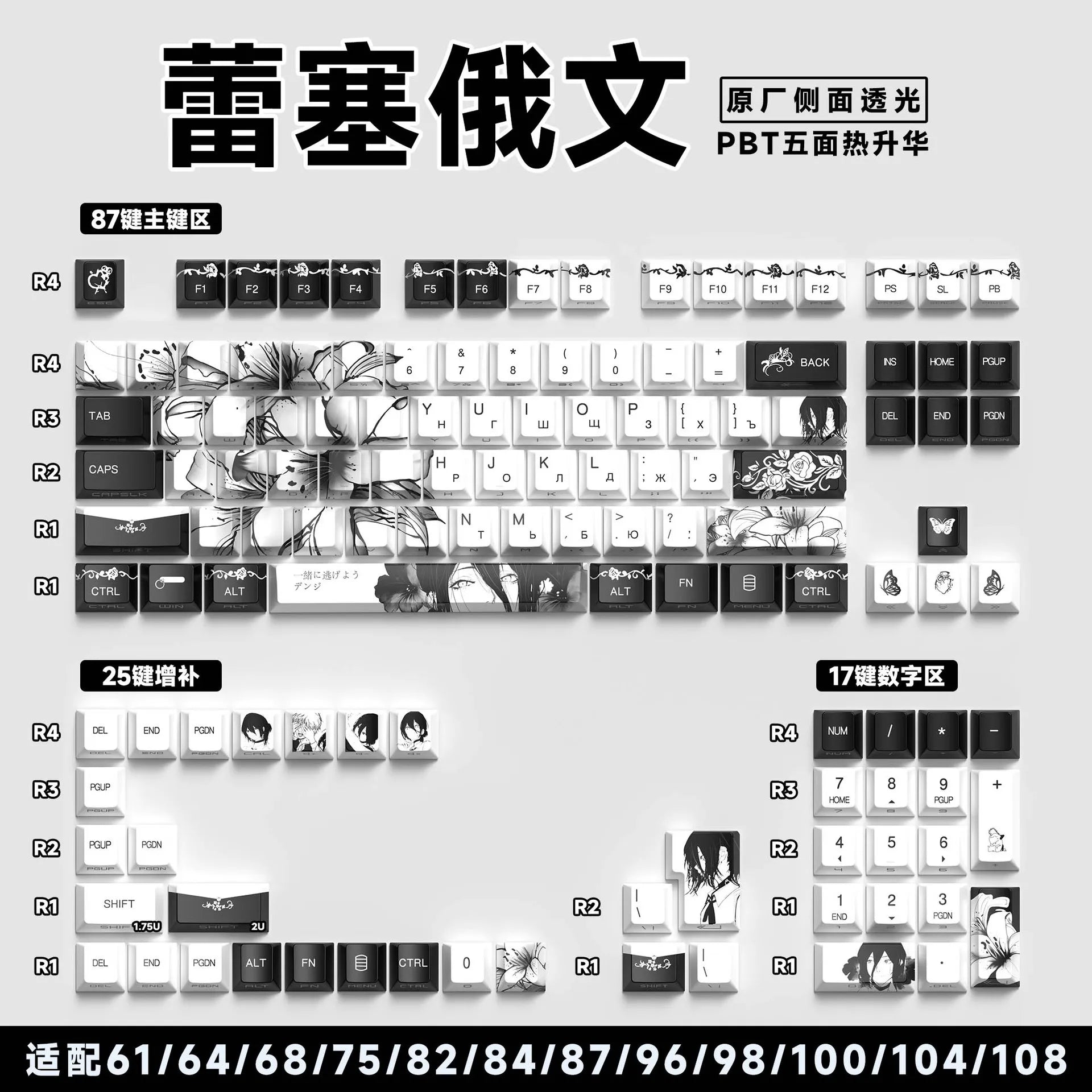 Chainsaw Man Anime PBT Keycaps for Mechanical Keyboard
