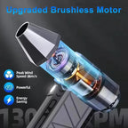 130,000 RPM Rechargeable Air Duster – 3-Speed LED Blower